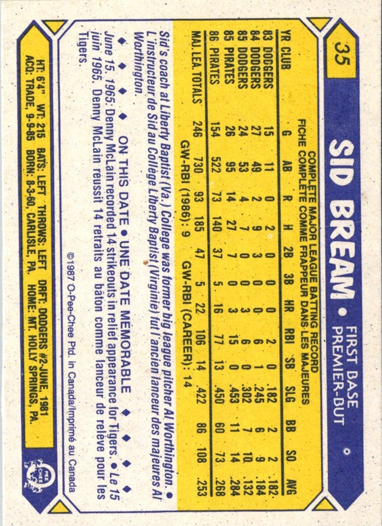 1987 O-Pee-Chee Sid Bream