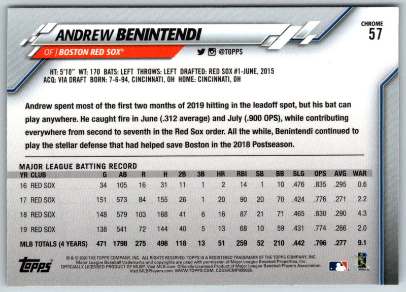 2020 Topps Chrome Andrew Benintendi