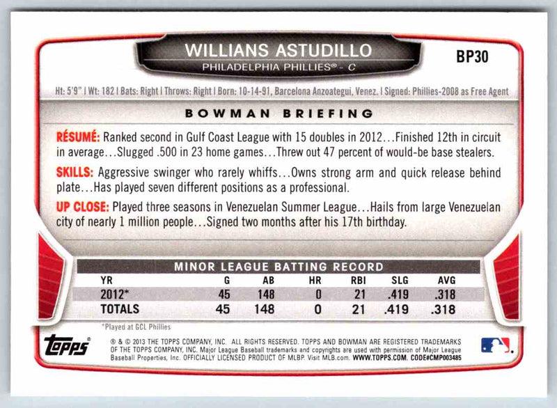 2013 Bowman Willians Astudillo