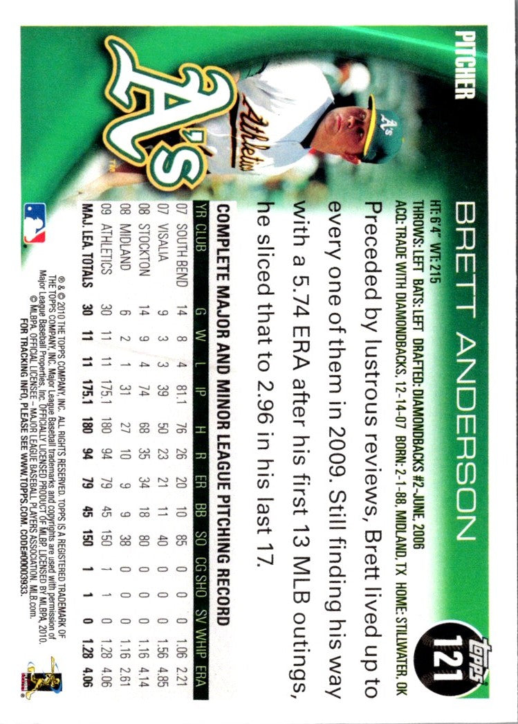 2010 Topps Brett Anderson