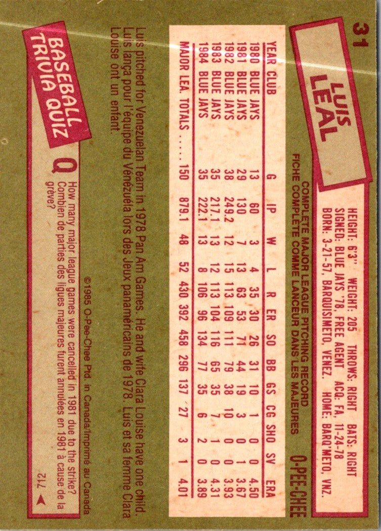 1985 O-Pee-Chee Luis Leal