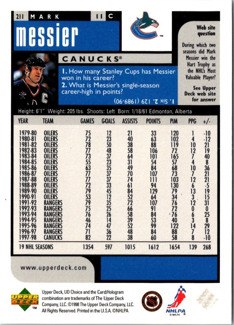 1998 UD Choice Mark Messier