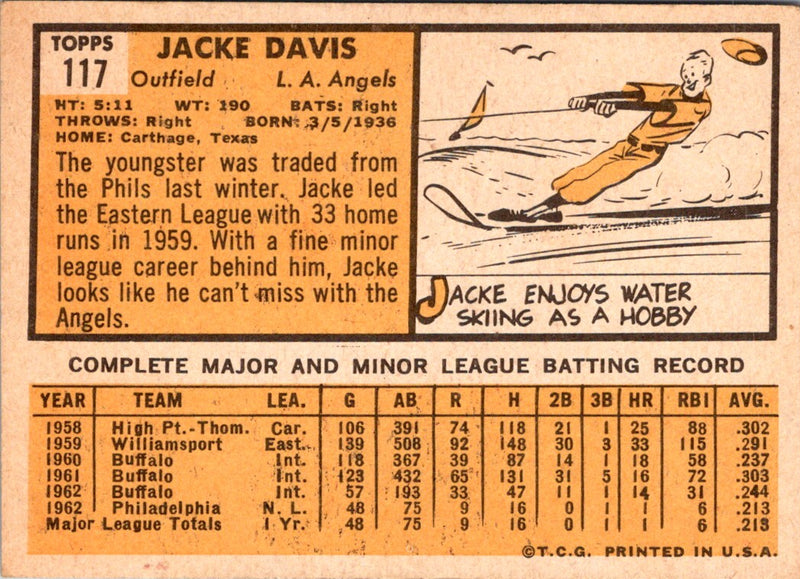 1963 Topps Jacke Davis