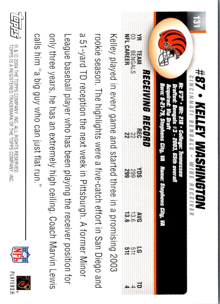 2004 Topps Kelley Washington