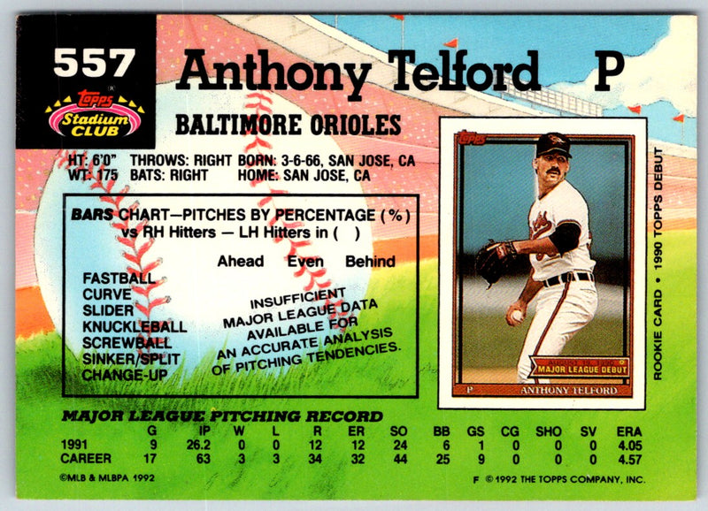 1992 Stadium Club Anthony Telford