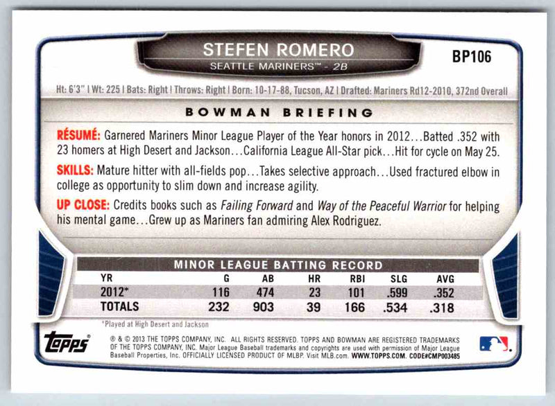 2013 Bowman Stefen Romero