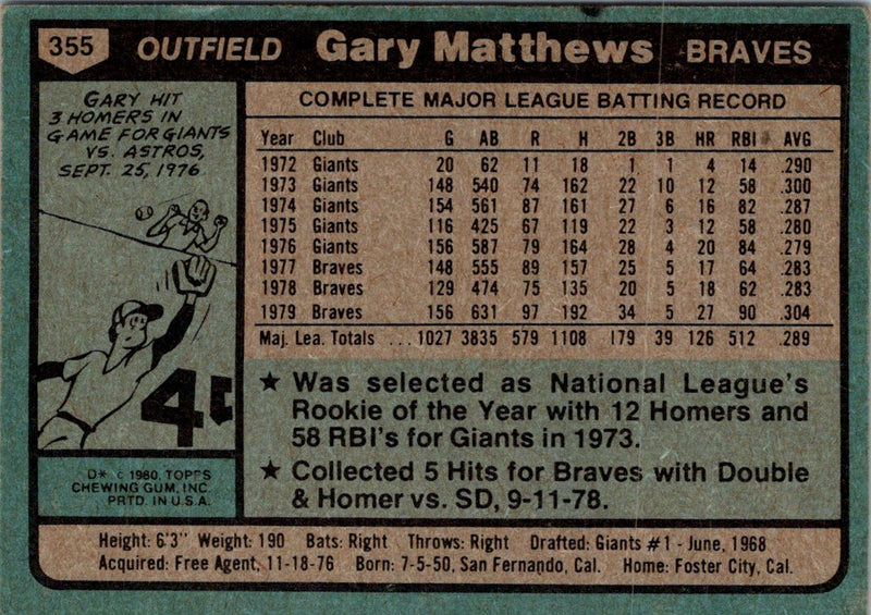 1980 Topps Gary Matthews