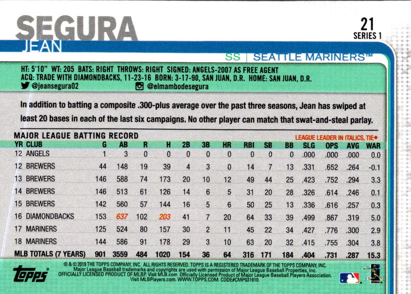 2019 Topps Jean Segura