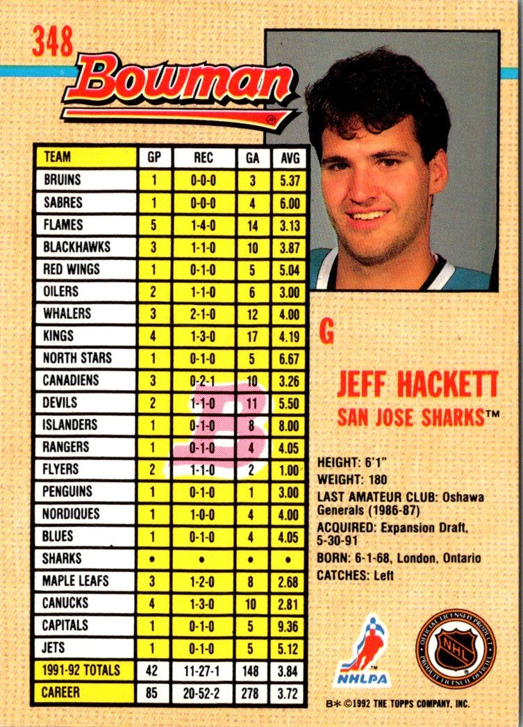 1992 Bowman Jeff Hackett