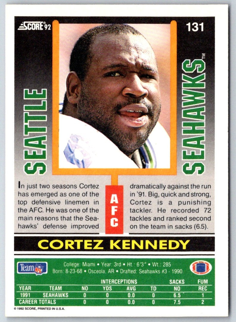 1992 Score Cortez Kennedy