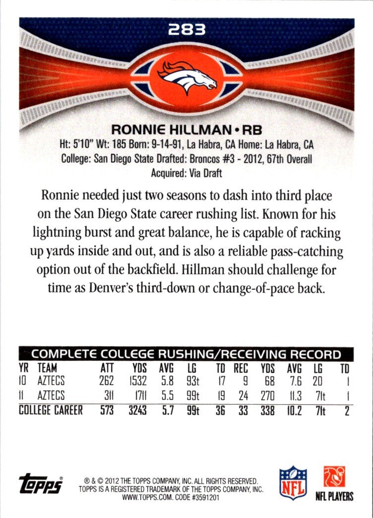 2012 Topps Ronnie Hillman