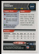 2003 Topps Total Dwight Freeney