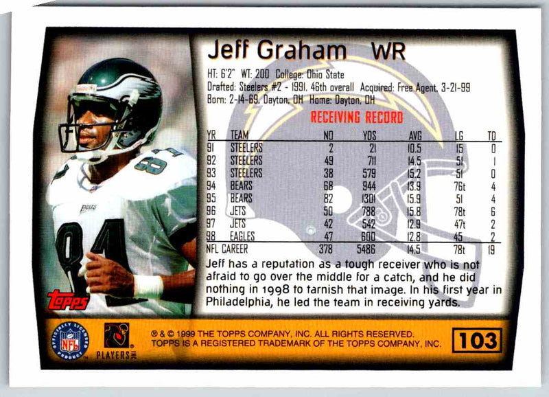 1999 Topps Jeff Graham