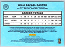 2020 Donruss Willi Castro