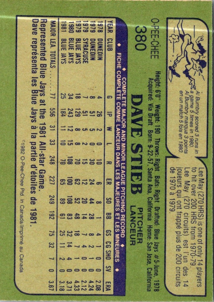 1982 O-Pee-Chee Dave Stieb