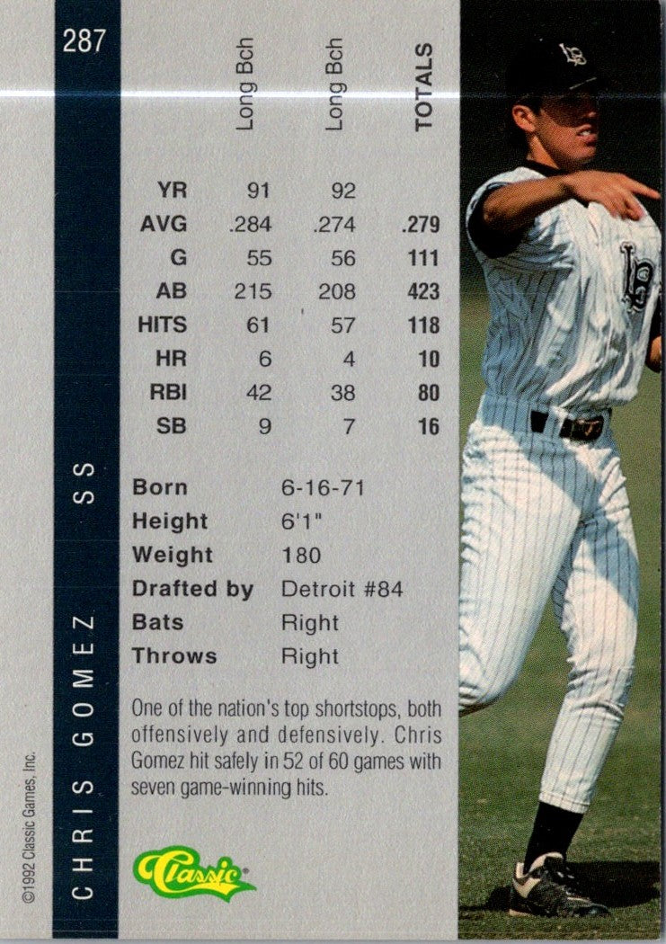 1992 Classic Draft Picks Chris Gomez