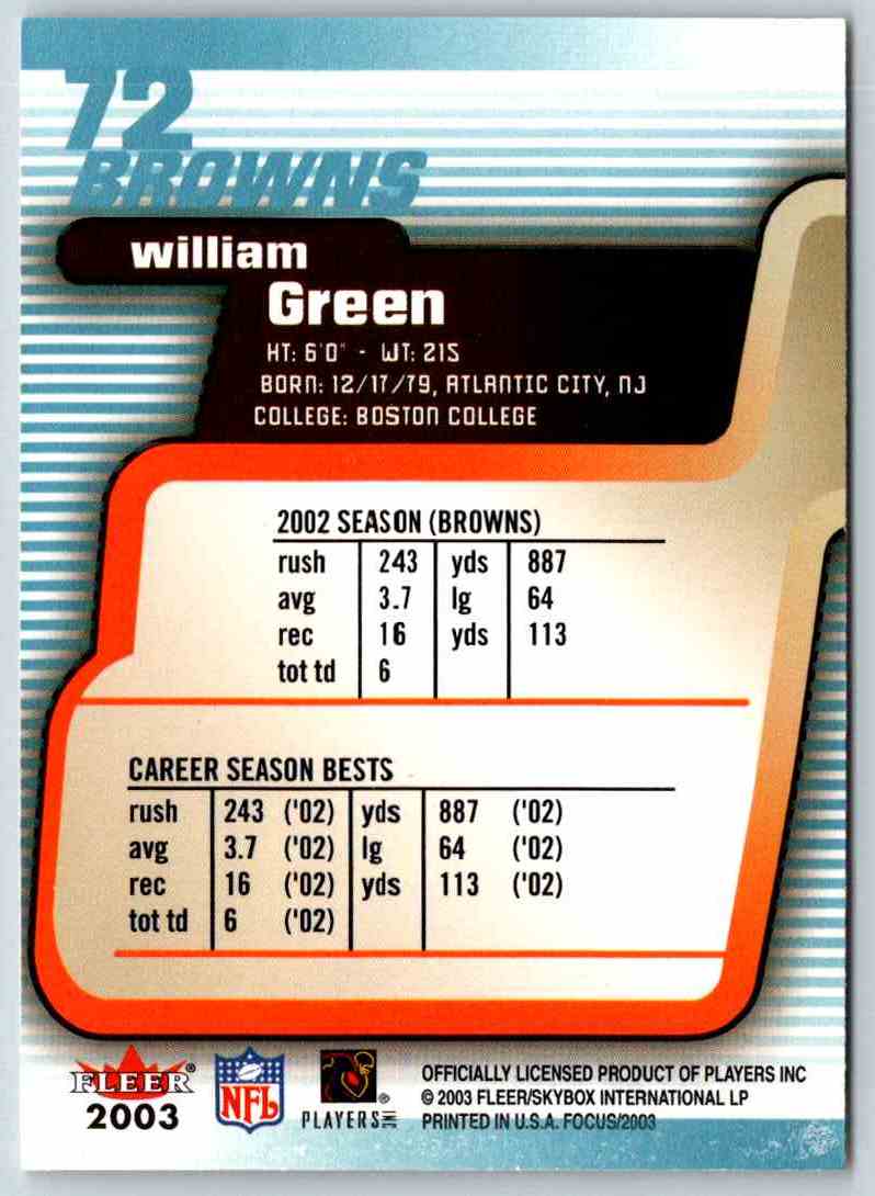 1991 Fleer Ultra William Green