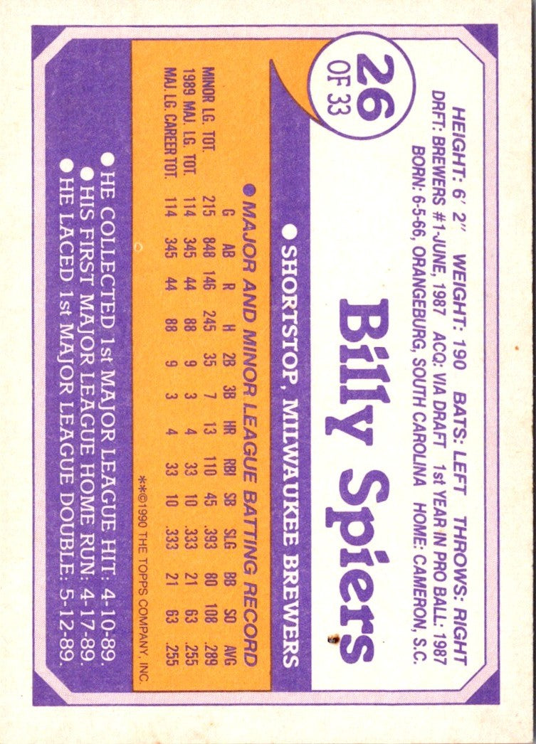 1990 Topps Toys'R'Us Rookies Bill Spiers