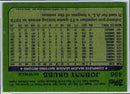 1982 Topps Johnny Grubb
