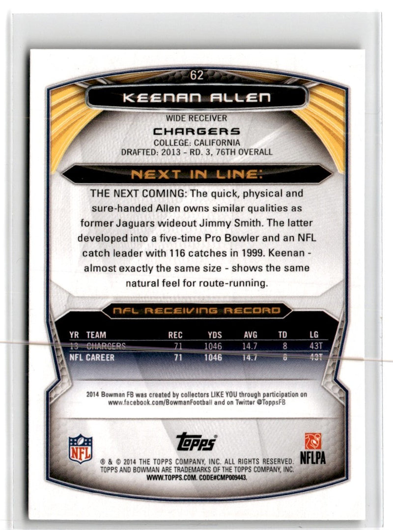 2014 Bowman Keenan Allen