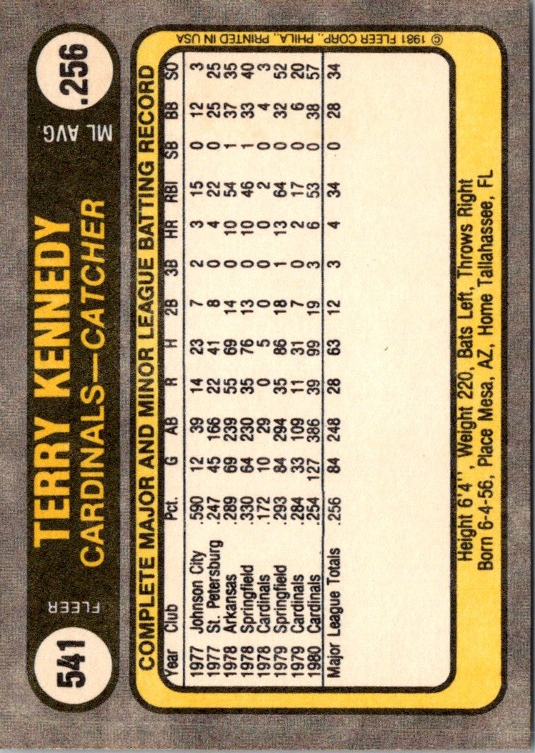 1981 Fleer Terry Kennedy