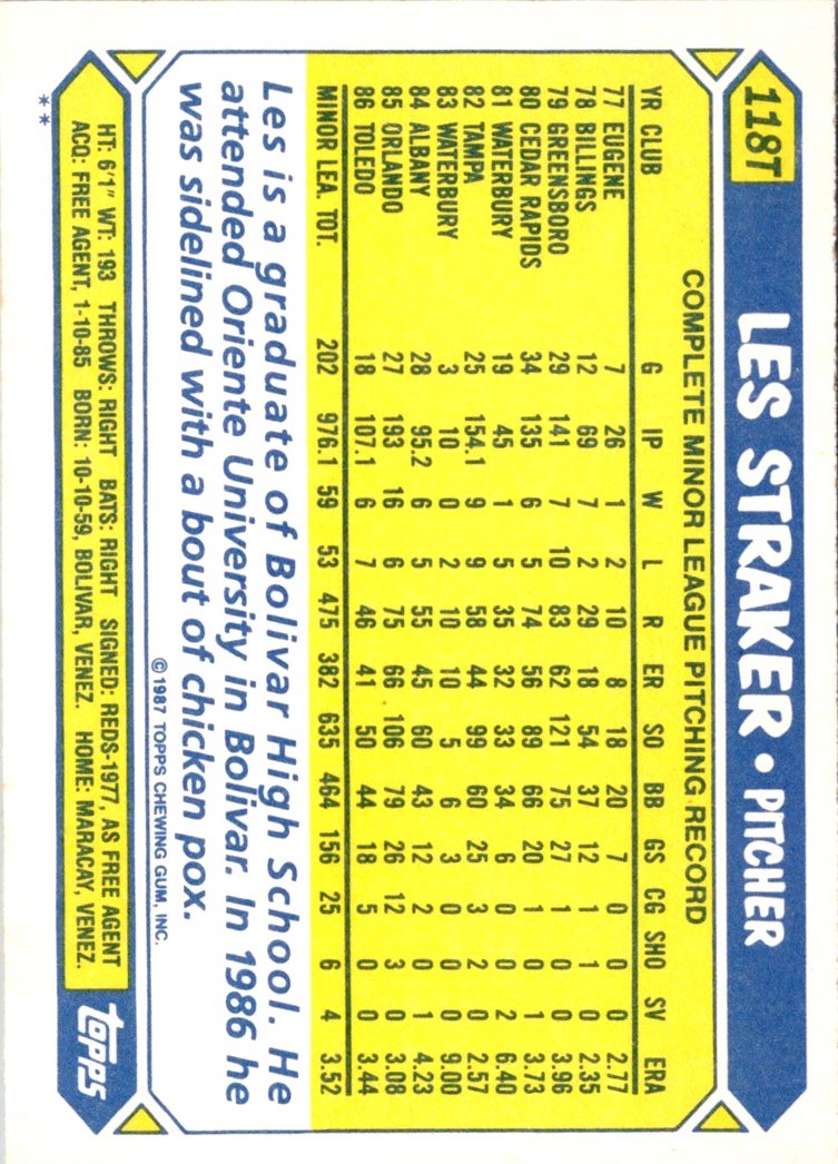 1987 Topps Traded Les Straker