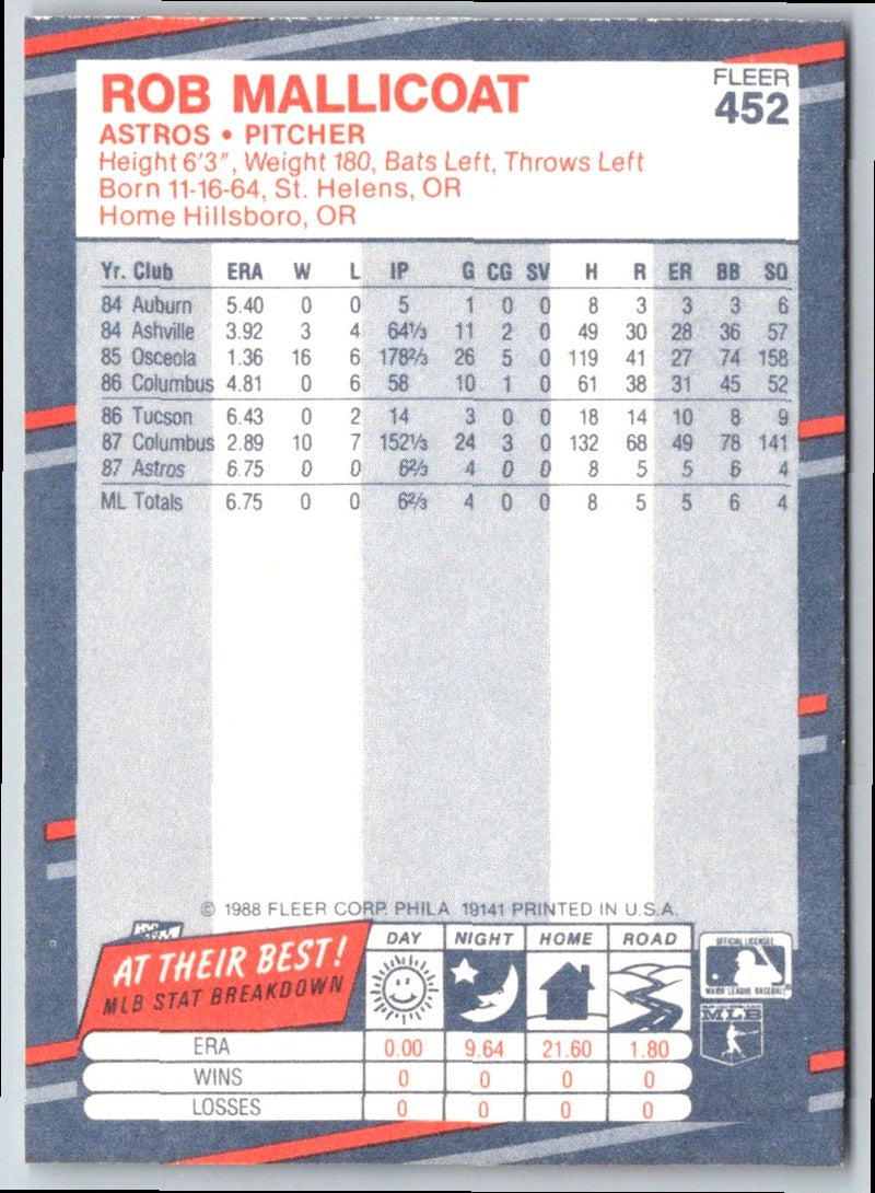 1988 Fleer Rob Mallicoat