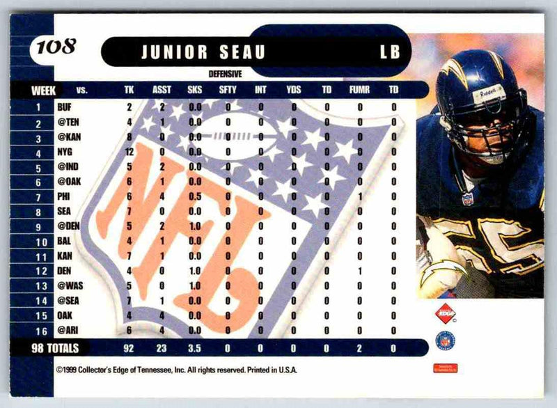 1998 Edge Junior Seau
