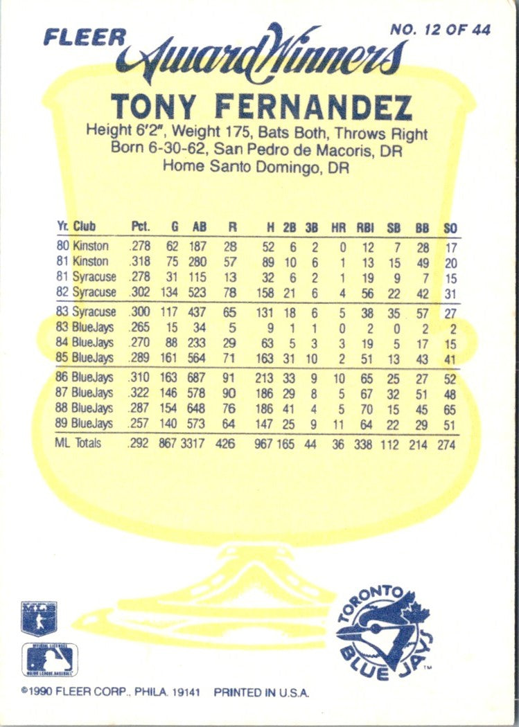 1990 Fleer Award Winners Tony Fernandez