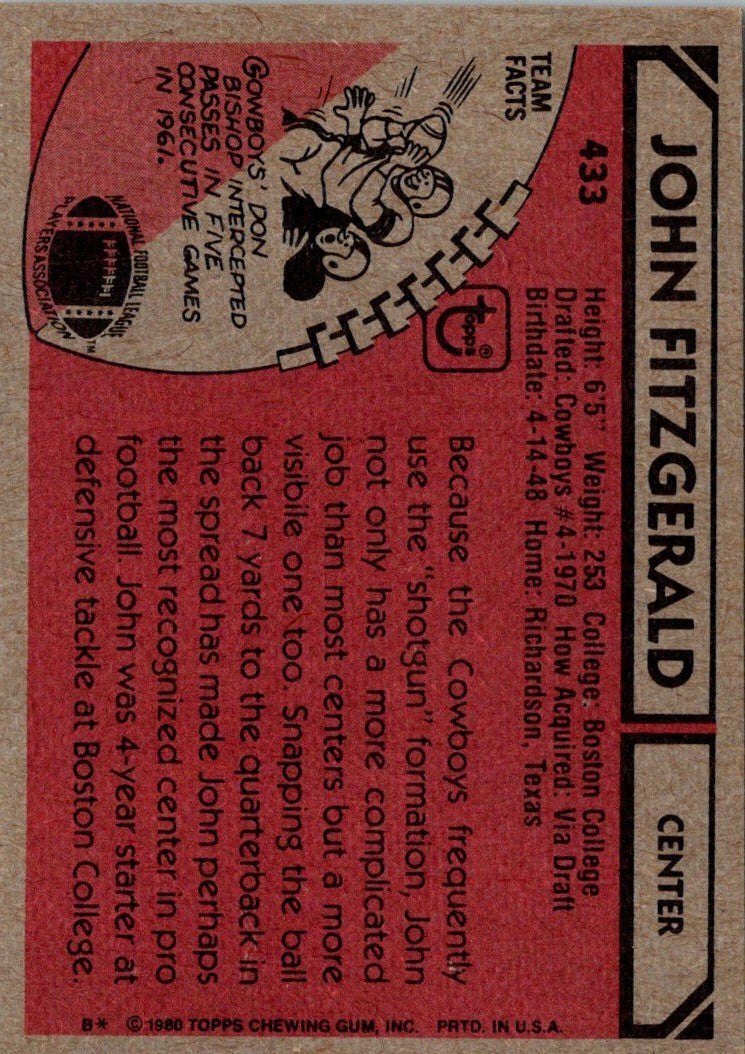 1980 Topps John Fitzgerald
