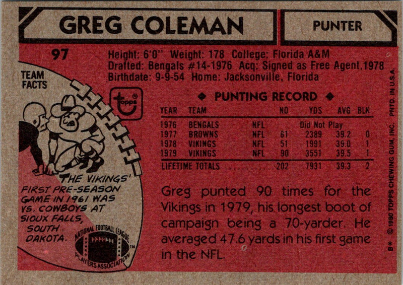 1980 Topps Greg Coleman