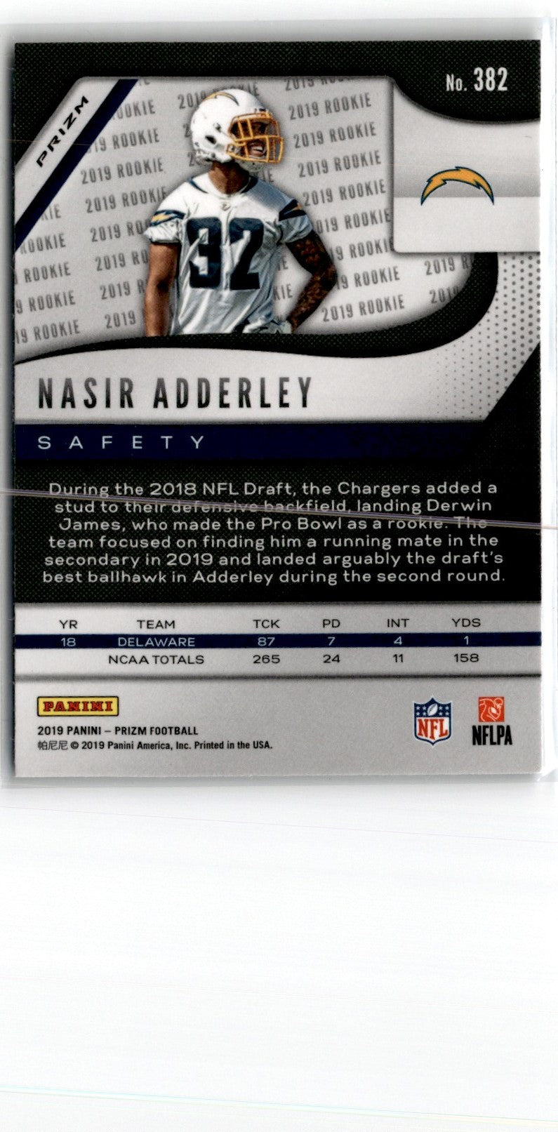 2019 Panini Prizm Nasir Adderley