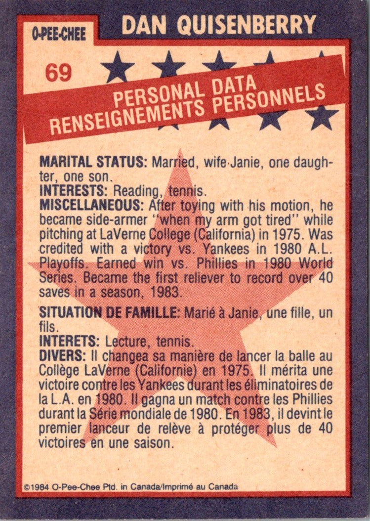1984 O-Pee-Chee Dan Quisenberry