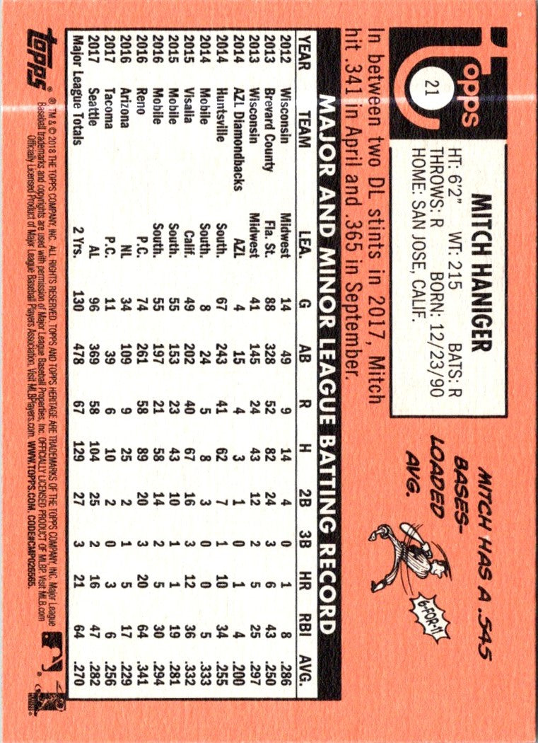 2018 Topps Heritage Mitch Haniger