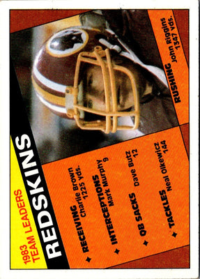 1984 Topps Glossy Send-In John Riggins #2