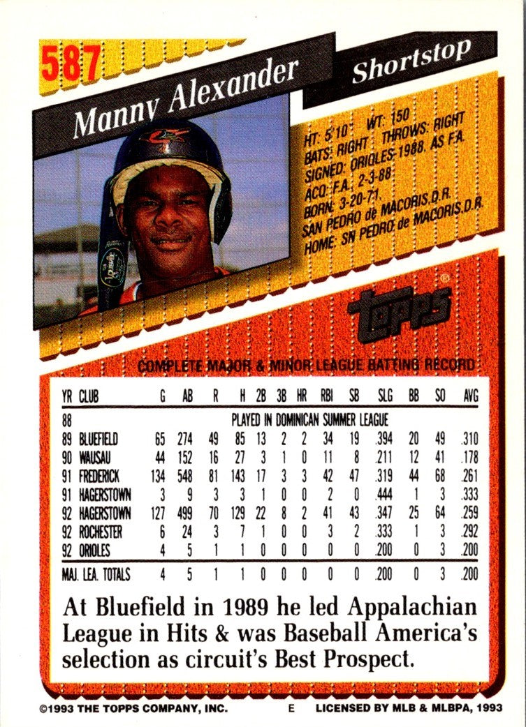 1993 Topps Gold Manny Alexander