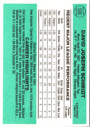 1984 Donruss Dave Schmidt