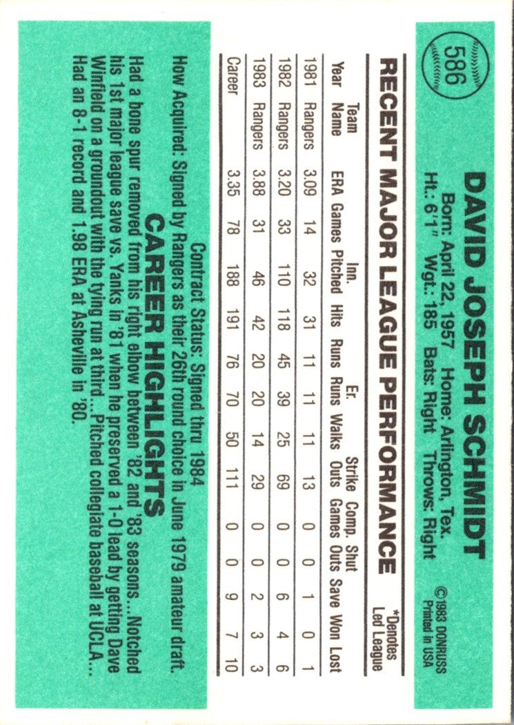 1984 Donruss Dave Schmidt