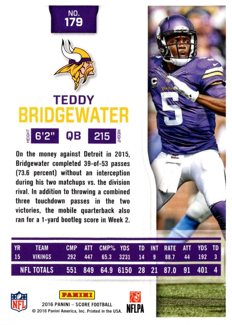 2016 Score Teddy Bridgewater