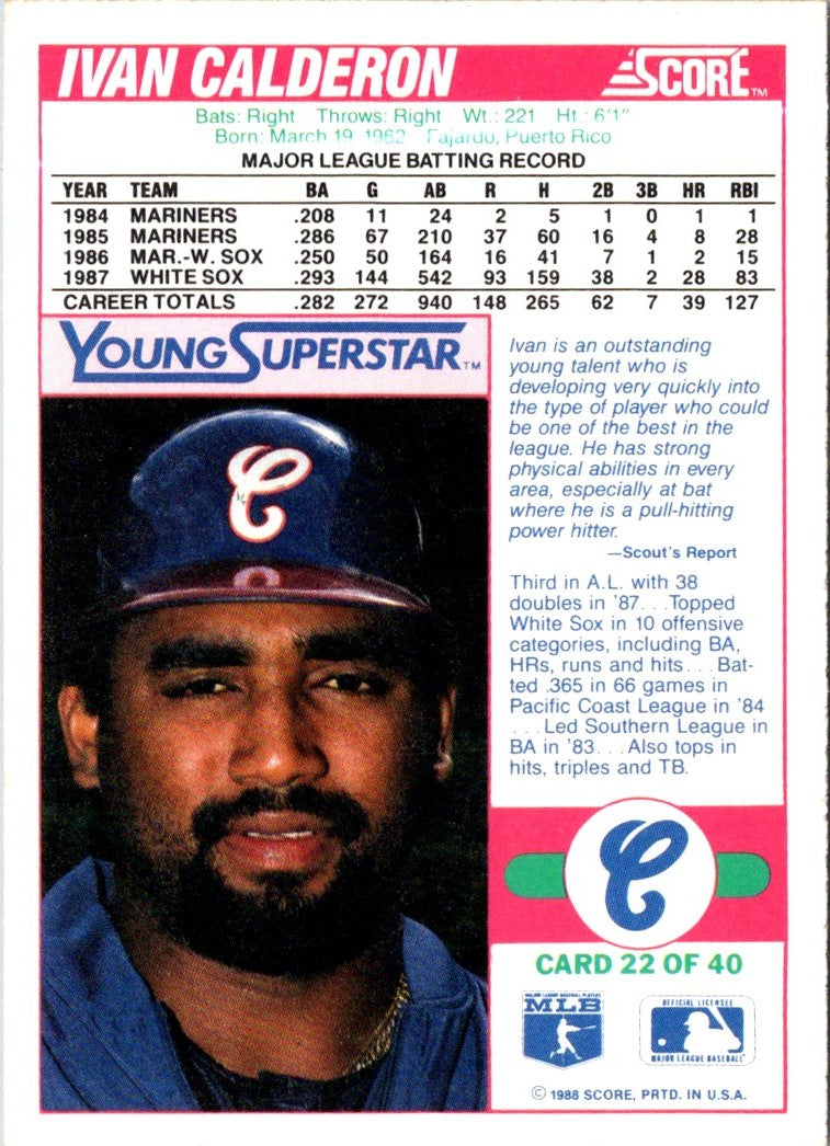 1988 Score Young Superstars II Ivan Calderon