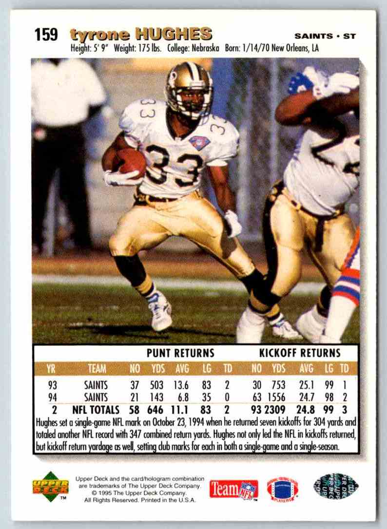 1995 Upper Deck Tyrone Hughes