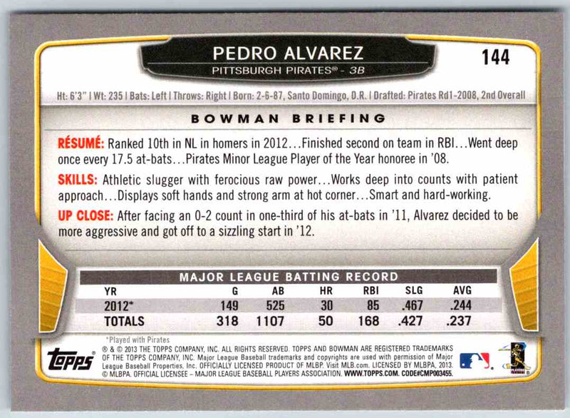 2013 Bowman Pedro Alvarez