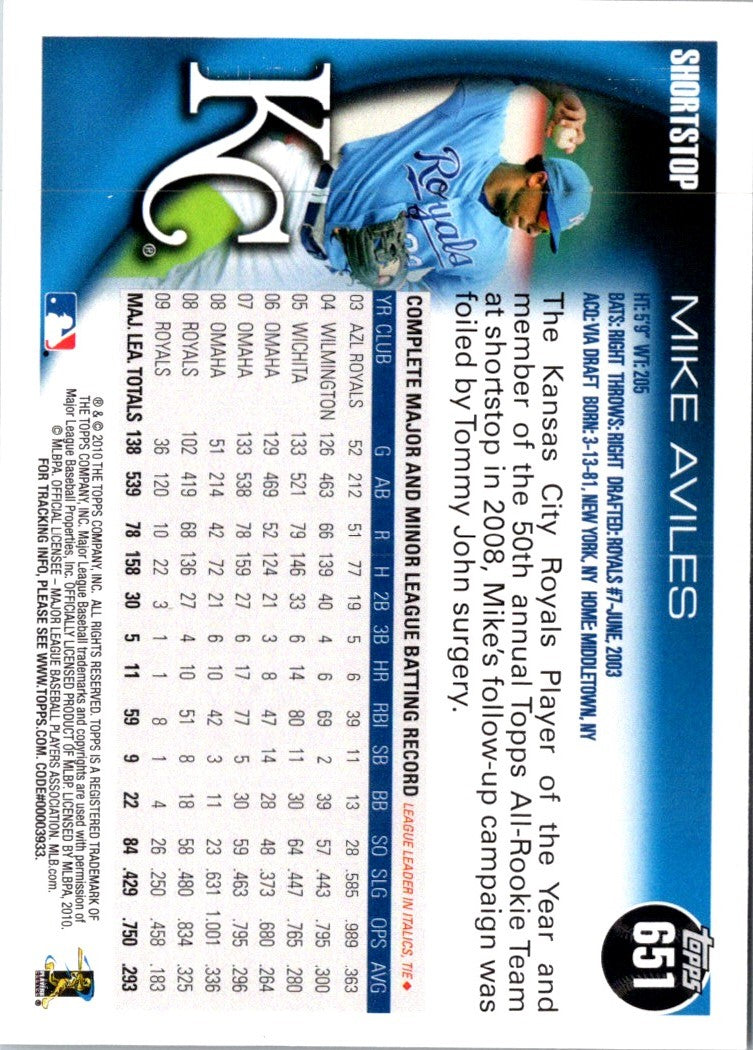 2010 Topps Mike Aviles