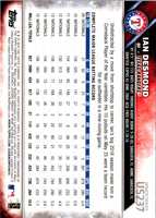 2016 Topps Update Ian Desmond #US237