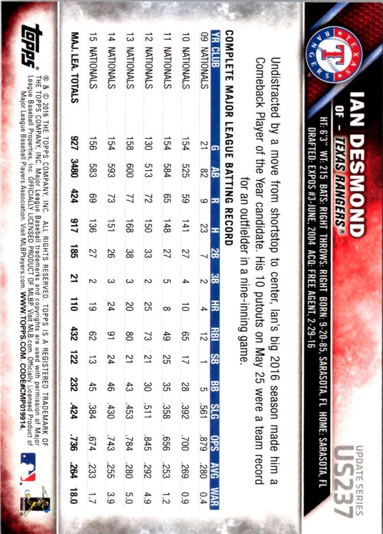 2016 Topps Update Ian Desmond