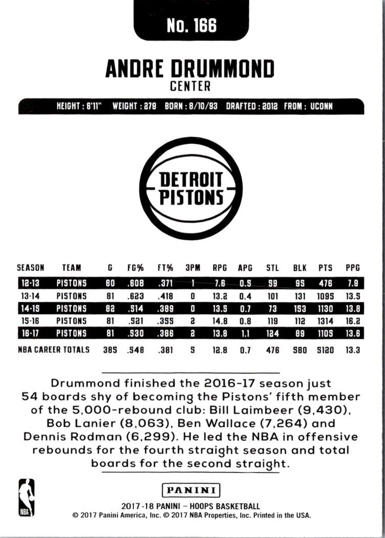2017 Hoops Andre Drummond