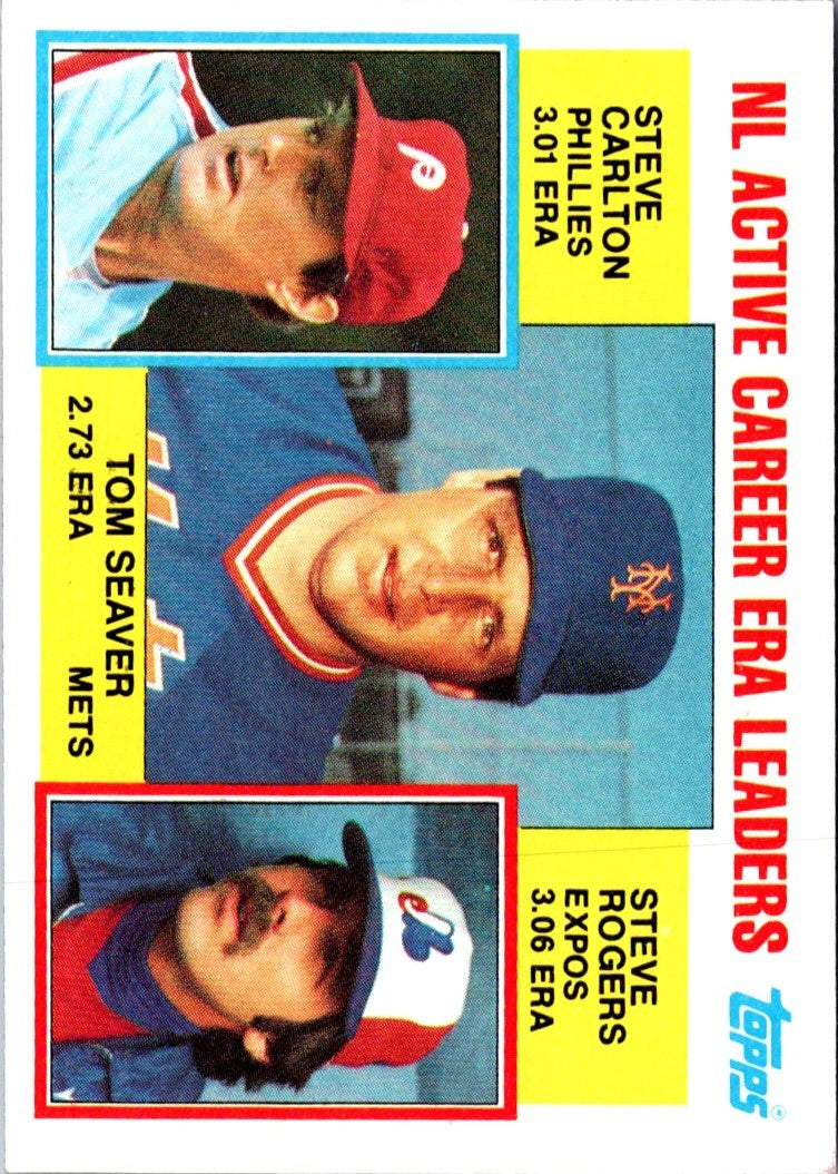 1984 Topps NL Active Career