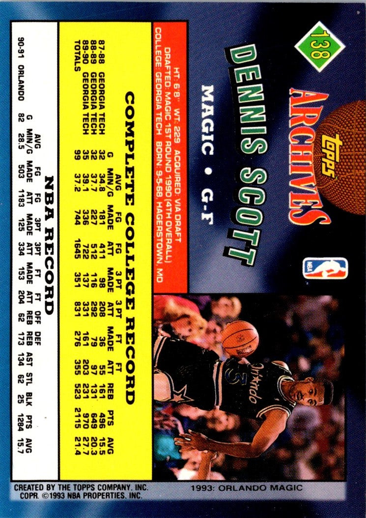 1992 Topps Archives Dennis Scott