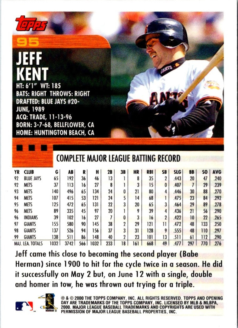 2000 Topps Opening Day Jeff Kent