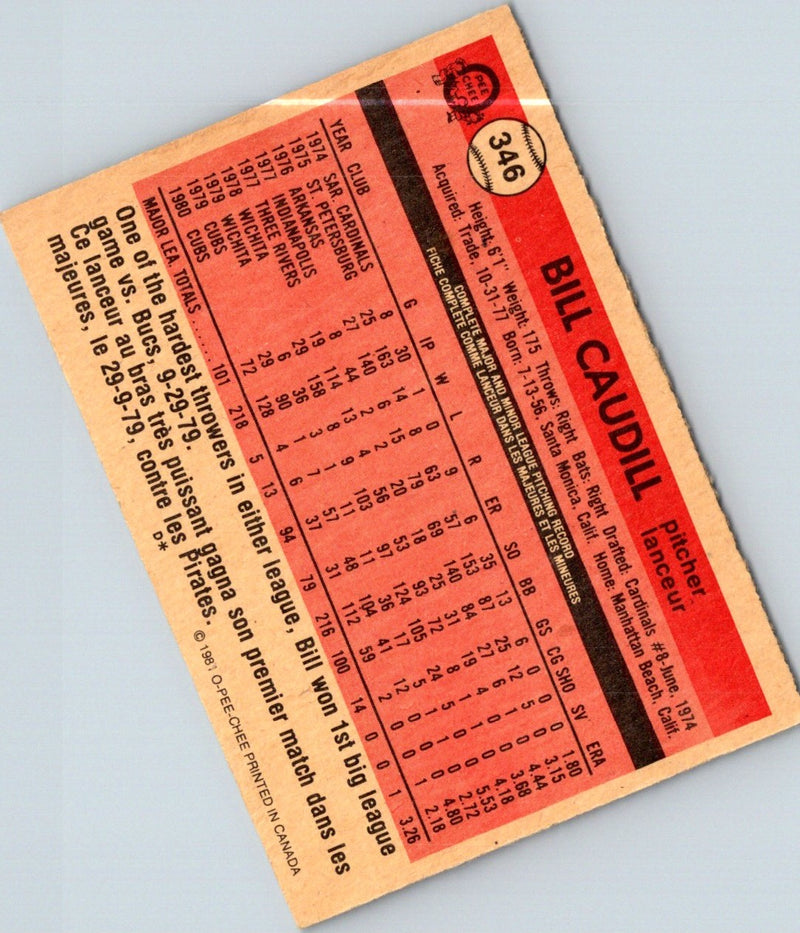 1981 O-Pee-Chee Bill Caudill